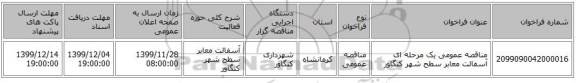 مناقصه عمومی یک مرحله ای آسفالت معابر سطح شهر کنگاور