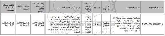 مناقصه عمومی یک مرحله ای برونسپاری راهبری ، بهره برداری ، نگهداشت ، توسعه ، بازسازی و بهسازی منابع تامین آب و ...روستایی شهرستان نهاوند