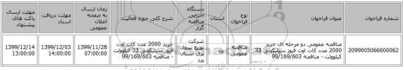 مناقصه عمومی دو مرحله ای خرید 2000 عدد کات اوت فیوز سیلیکونی 33 کیلوولت - مناقصه 99/169/603