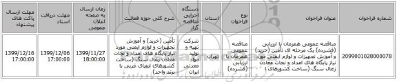 مناقصه عمومی همزمان با ارزیابی (فشرده) یک مرحله ای تأمین (خرید) و آموزش تجهیزات و لوازم ایمنی مورد نیاز پایگاه های امداد و نجات معادن زغال سنگ (ساخت کشورهای ا