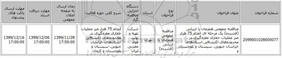 مناقصه عمومی همزمان با ارزیابی (فشرده) یک مرحله ای انجام 75 هزار متر عملیات حفاری مغزه‌گیری در محدوده‌های اکتشافی استان‌های خراسان جنوبی، سیستان و بلوچستان و 