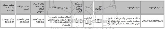 مناقصه عمومی یک مرحله ای اجرای عملیات تکمیلی دیوار ضلع شرقی و غربی دانشکده نفت و گاز گچساران 