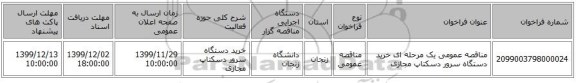 مناقصه عمومی یک مرحله ای  خرید دستگاه سرور دسکتاپ مجازی