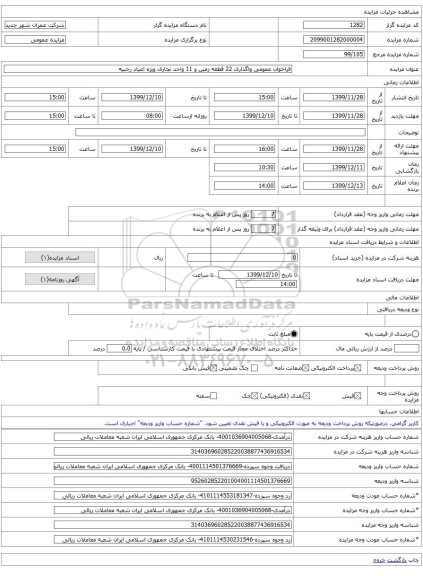 فراخوان عمومی واگذاری 22 قطعه زمین و 11 واحد تجاری ویژه اعیاد رجبیه