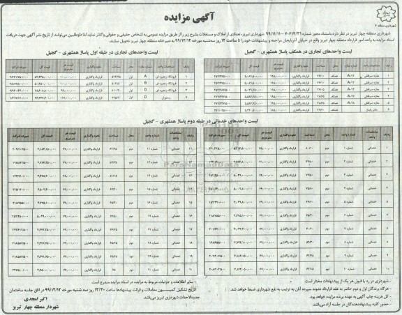 مزایده،مزایده واگذاری تعدادی از املاک و مستغلات 