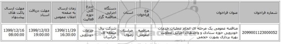 مناقصه عمومی یک مرحله ای انجام عملیات خدمات خودرویی حوزه ستادی و واحدهای اجرایی معاونت بهره برداری بصورت حجمی