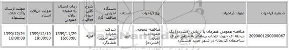 مناقصه عمومی همزمان با ارزیابی (فشرده) یک مرحله ای جهت انتخاب پیمانکار به منظور اجرای ساختمان کتابخانه در شهر جدید هشتگرد