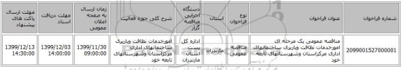 مناقصه عمومی یک مرحله ای امورخدمات نظافت وباربری ساختمانهای اداری مرکزاستان وشهرستانهای تابعه خود