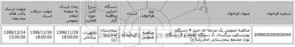 مناقصه عمومی یک مرحله ای خرید 4 دستگاه یورترسکوپ بزرگسال ،2 دستگاه اطفال و 2 دستگاه نوزاد مجتمع بیمارستانی امام رضا(ع)