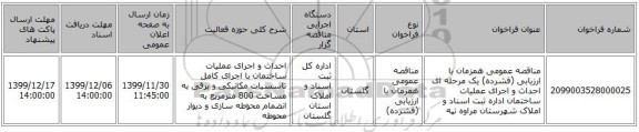 مناقصه عمومی همزمان با ارزیابی (فشرده) یک مرحله ای احداث و اجرای عملیات ساختمان اداره ثبت اسناد و املاک شهرستان مراوه تپه