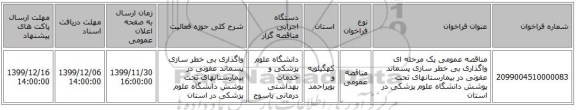 مناقصه عمومی یک مرحله ای واگذاری بی خطر سازی پسماند عفونی در بیمارستانهای تحت پوشش دانشگاه علوم پزشکی در استان