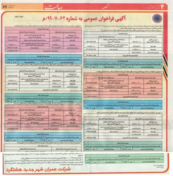 فراخوان، فراخوان مشارکت در ساخت پروژه تجاری ... - نوبت دوم