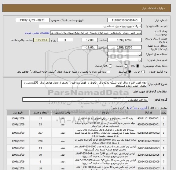 استعلام انواع آهن آلات و یراق آلات شبکه توزیع برق   تحویل :  فوری پرداخت :  نقدی از محل عوارض برق  (15روزپس از تحویل اجناس مورد استعلام 