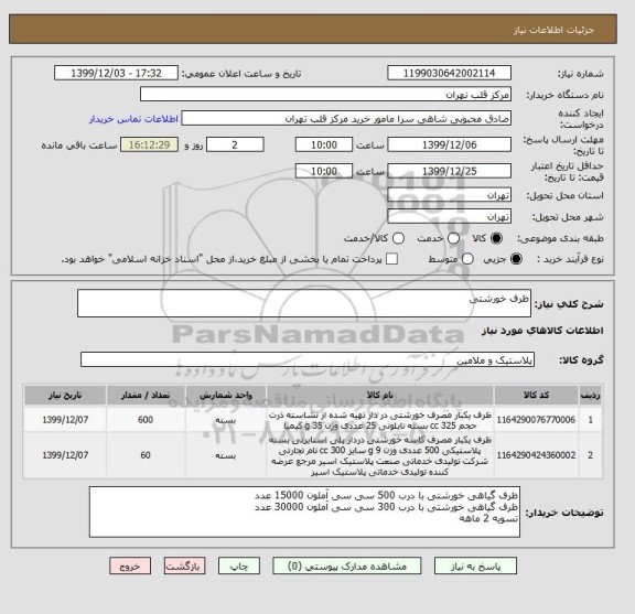 استعلام ظرف خورشتی