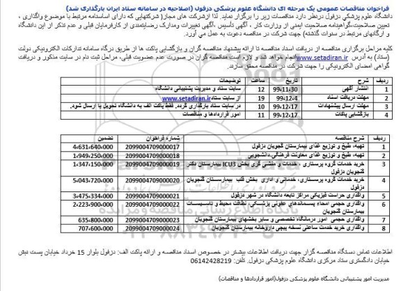 فراخوان مناقصات ، فراخوان مناقصات تهیه، طبخ و توزیع غذای بیمارستان ....