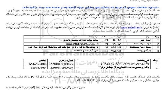 فراخوان مناقصات ، فراخوان مناقصات واگذاری حجمی امور پشتیبانی کلینیک