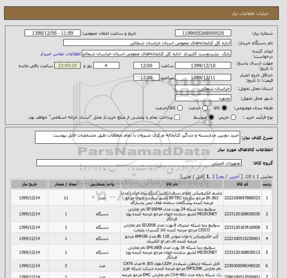 استعلام خرید دوربین مداربسته و دزدگیر کتابخانه مرکزی شیروان با تمام متعلقات طبق مشخصات فایل پیوست 