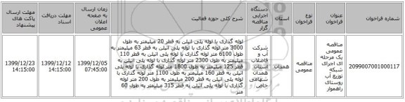 مناقصه عمومی یک مرحله ای اجرای شبکه توزیع آب روستای راهموار