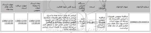 مناقصه عمومی همزمان با ارزیابی (فشرده) یک مرحله ای پروژه احداث فنداسیون جک های بندر امام و کابل ی جک های میاندشت 