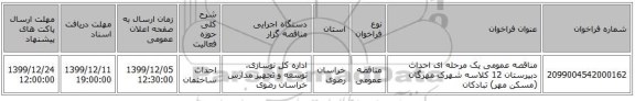 مناقصه عمومی یک مرحله ای احداث دبیرستان 12 کلاسه شهرک مهرگان (مسکن مهر) تبادکان 