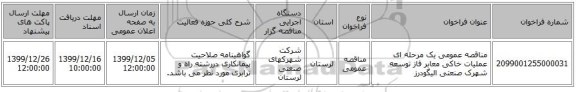 مناقصه عمومی یک مرحله ای عملیات خاکی معابر فاز توسعه شهرک صنعتی الیگودرز