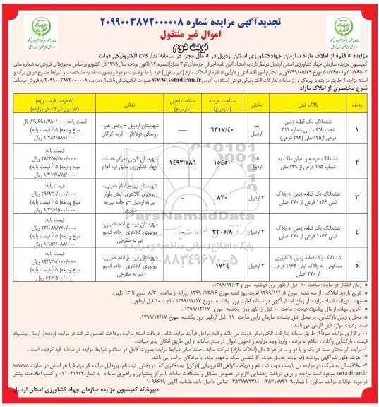 مزایده،مزایده فروش 5 فقره از املاک مازاد نوبت دوم 