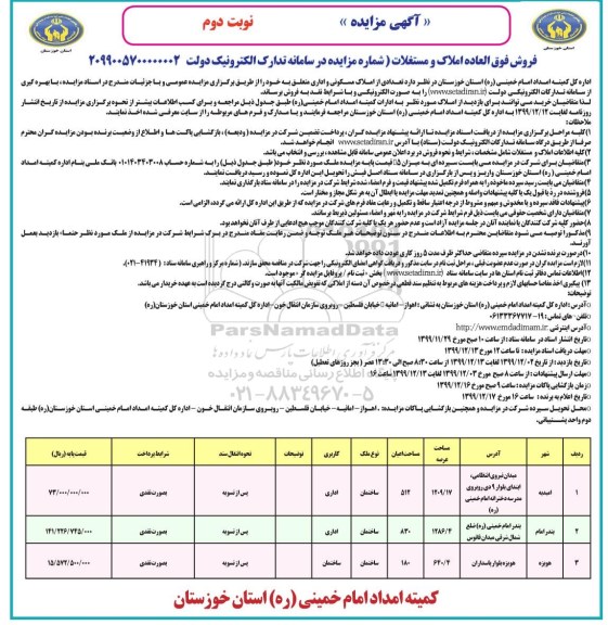 مزایده،مزایده فروش تعدادی از املاک مسکونی و اداری