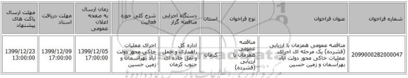 مناقصه عمومی همزمان با ارزیابی (فشرده) یک مرحله ای اجرای عملیات خاکی محور دولت آباد بهرآسمان و زمین حسین