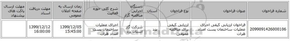 فراخوان ارزیابی کیفی اجرای عملیات ساختمان پست امداد هرات