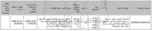 فراخوان ارزیابی کیفی اجرای سیستم اتصال به زمین 40 مورد ایستگاه صاعقه گیر نصب شده برای دکل مانیتورینگ