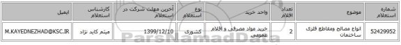 انواع مصالح ومقاطع فلزی ساختمان