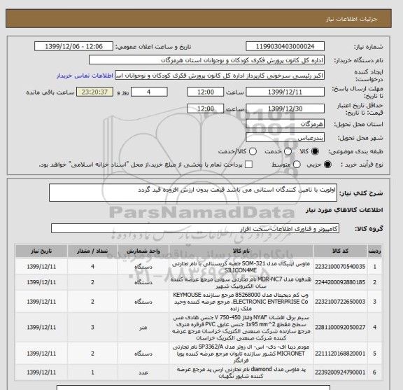 استعلام اولویت با تامین کنندگان استانی می باشد قیمت بدون ارزش افزوده قید گردد