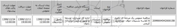 مناقصه عمومی یک مرحله ای تکمیل 6 کلاسه نشتیفان خواف -عبدالکریم کریمی