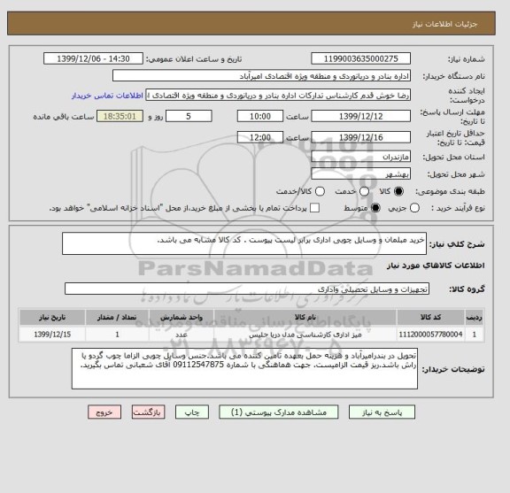 استعلام خرید مبلمان و وسایل چوبی اداری برابر لیست پیوست . کد کالا مشابه می باشد.