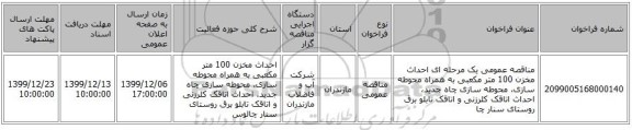 مناقصه عمومی یک مرحله ای       احداث مخزن 100 متر مکعبی به همراه محوطه سازی، محوطه سازی چاه جدید، احداث اتاقک کلرزنی و اتاقک  تابلو برق روستای سنار چا