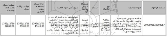 مناقصه عمومی همزمان با ارزیابی (فشرده) یک مرحله ای 1-	