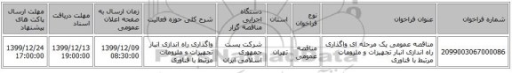 مناقصه عمومی یک مرحله ای واگذاری راه اندازی انبار تجهیزات و ملزومات مرتبط با فناوری