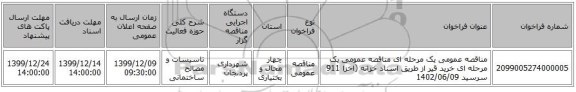 مناقصه عمومی یک مرحله ای مناقصه عمومی یک مرحله ای خرید قیر از طریق اسناد خزانه (اخزا 911 سرسید 1402/06/09
