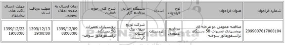 مناقصه عمومی دو مرحله ای برونسپاری تعمیرات 58 دستگاه ترانسفورماتور سوخته