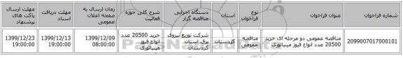 مناقصه عمومی دو مرحله ای خرید 20500 عدد انواع فیوز مینیاتوری