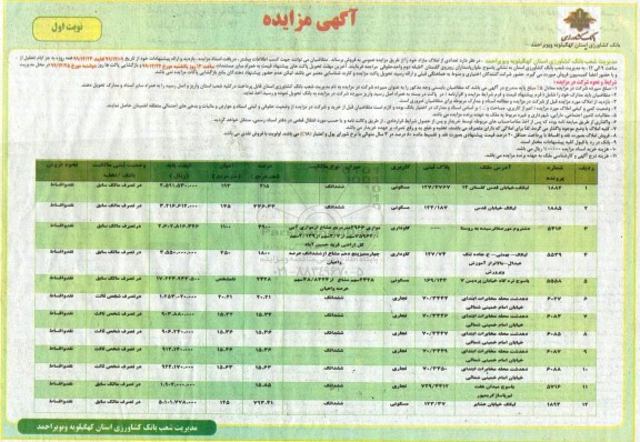 مزایده مزایده فروش املاک مازاد مسکونی و تجاری نوبت اول 