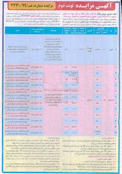 مزایده مزایده فروش تعدادی ملک مازاد تجهیزات شهری و مسکونی نوبت دوم