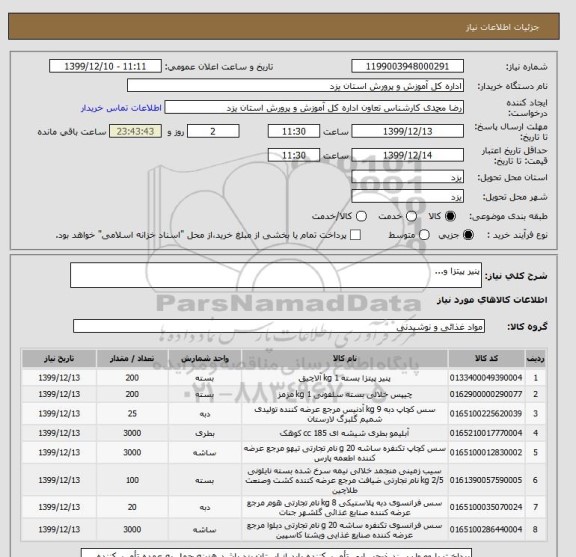 استعلام پنیر پیتزا و...