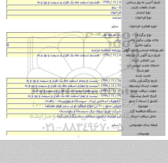 فروش حدود ۳۰۰ تن انواع میلگرد نو در سایز های مختلف