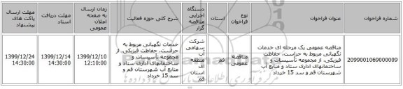 مناقصه عمومی یک مرحله ای خدمات نگهبانی مربوط به حراست، حفاظت فیزیکی، از مجموعه تأسیسات و ساختمانهای اداری ستاد و منابع آب شهرستان قم و سد 15 خرداد