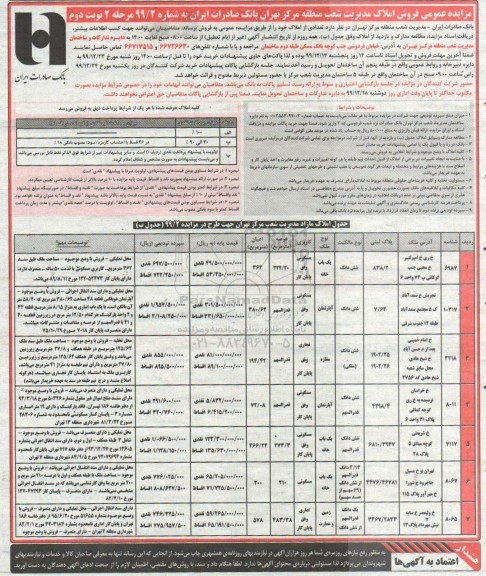 مزایده مزایده فروش املاک کاربری مسکونی و اداری مرحله 2 نوبت دوم 