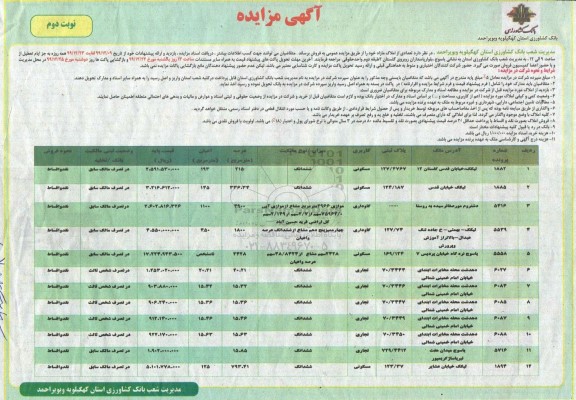 مزایده مزایده فروش املاک مازاد مسکونی و تجاری نوبت دوم 