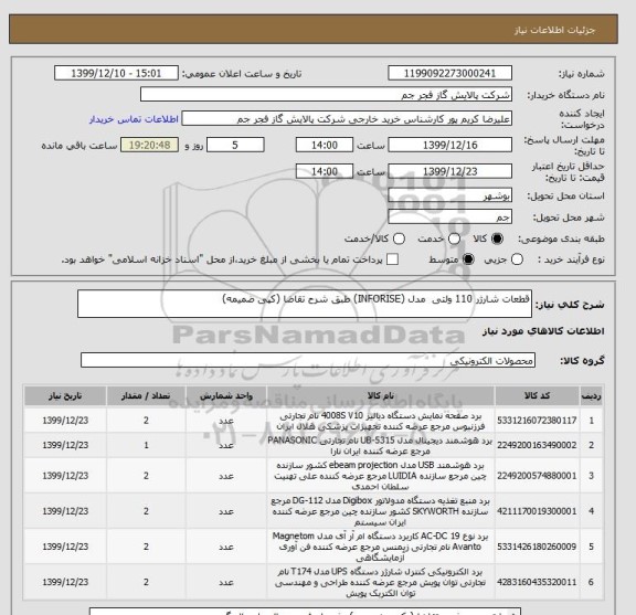 استعلام قطعات شارژر 110 ولتی  مدل (INFORISE) طبق شرح تقاضا (کپی ضمیمه)
