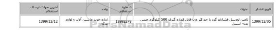 تامین لودسل فشاری گرد با حداکثر وزن قابل اندازه گیری 500 کیلوگرم جنس بدنه استیل