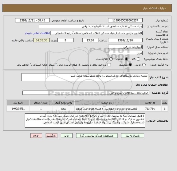 استعلام نقشه برداری روستاهای حوری،الینجق و بولالو شهرستان عجب شیر